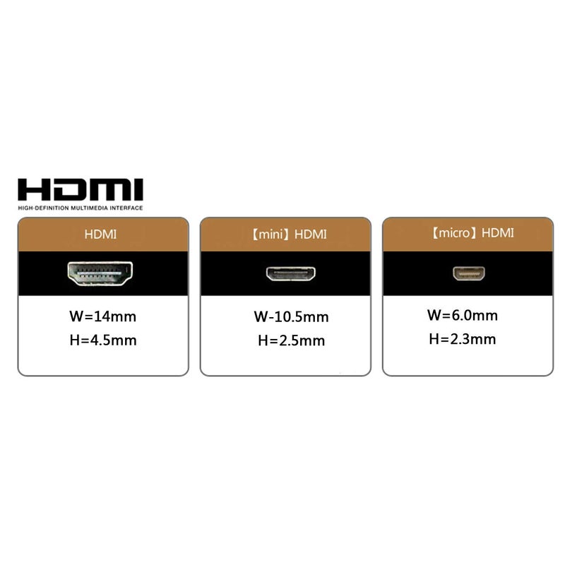 JSER FPV HDMI Type A Male to HDMI Male HDTV FPC Flat Cable Dual Up Angled 90 Degree 50cm - Image 4